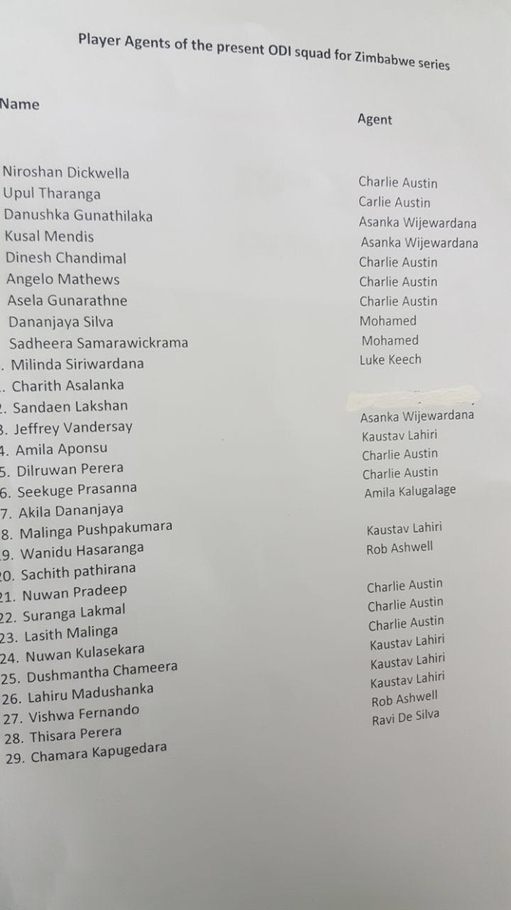 2-Cricket_Manager_Mafia_Sri_Lanka.jpg