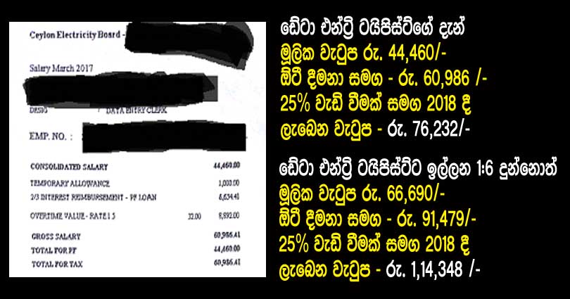 4-CEB-Strike-2017Sep-DataEntryClerk-Salary.jpg